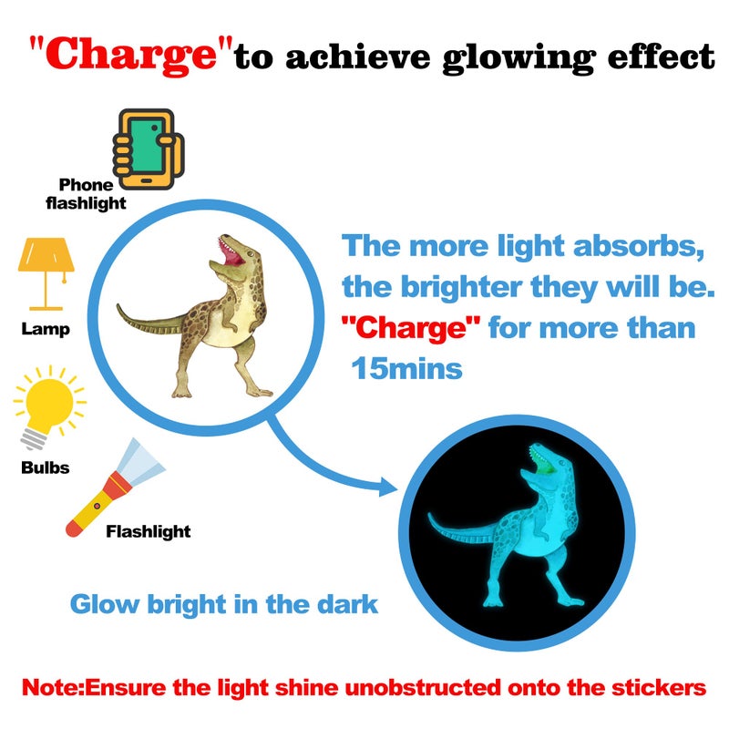Sinekong Dinosaur Wall Decals Glow in The Dark Dinosaur Wall Stickers Watercolor Dinosaur Decal Large Removable Vinyl Dino Wall Decals for Boys Bedroom Kids Girls Baby Nursery Playroom Living Room Wall Decor - Image 2